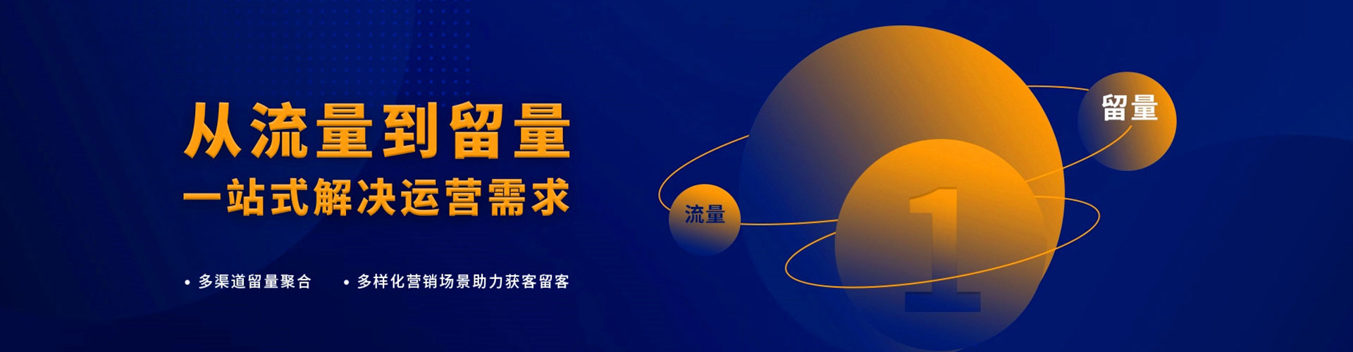 西工sem投放